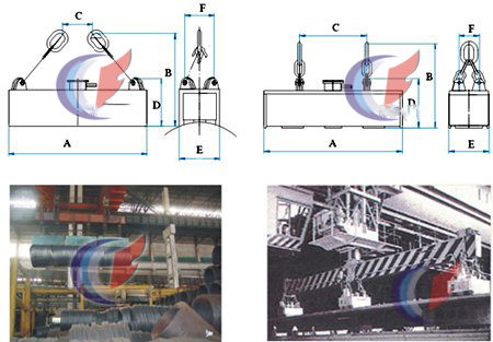 吊运制品材用起重电磁铁