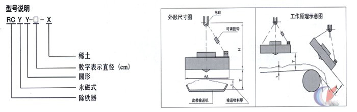 腾龙集团·(中国区)有限公司官网